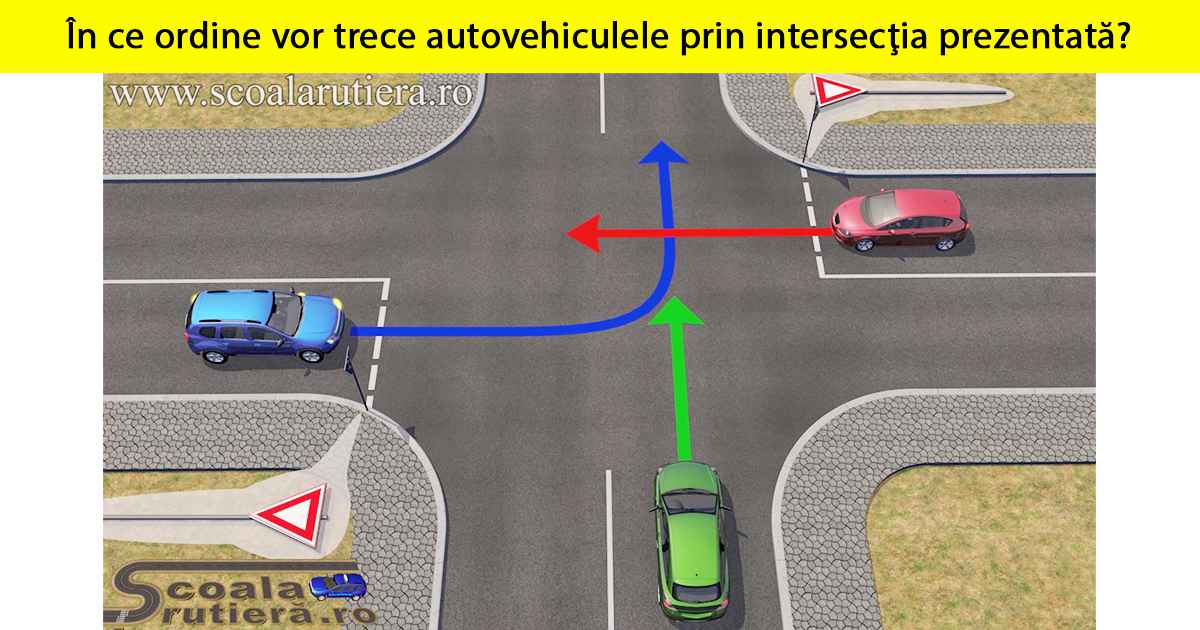 în Ce Ordine Vor Trece Autovehiculele Prin Intersecția Prezentată? Chestionare auto: În ce ordine vor trece autovehiculele prin