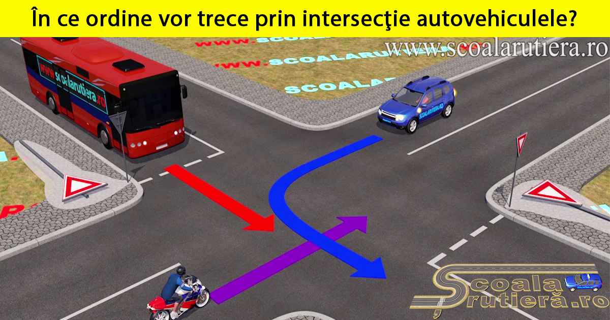 în Ce Ordine Vor Trece Autovehiculele Prin Intersecție? Chestionare DRPCIV cat B: În ce ordine vor trece prin intersecție